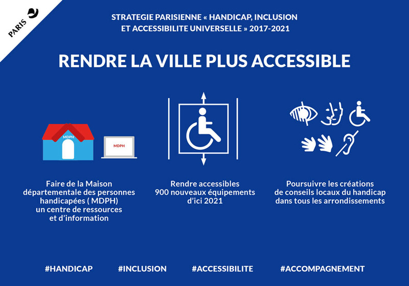 Conseil de Paris