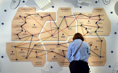 La ville imaginaire des maths à la Maison Poincaré